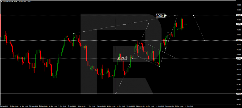 S&P 500