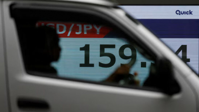 Higher yields, oil prices test global stocks as rate fears