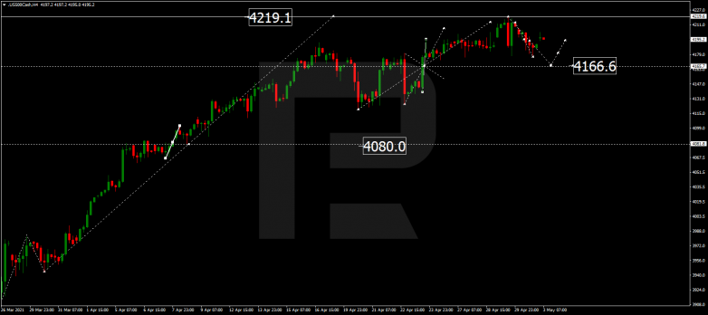 S&P 500