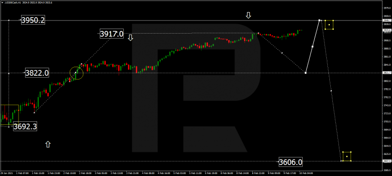 S&P 500