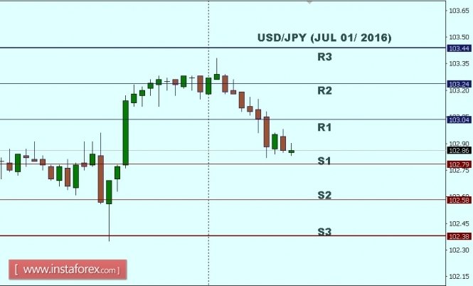 2_USDJPY.jpg