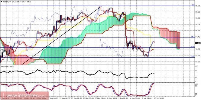 analytics575a5c45cf6b3.jpg