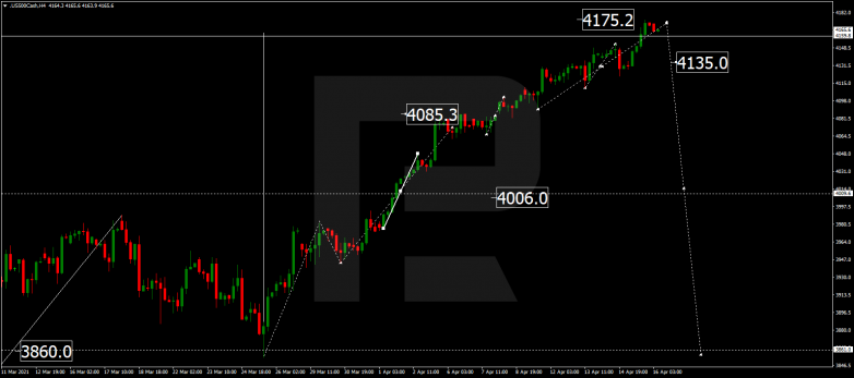 S&P 500