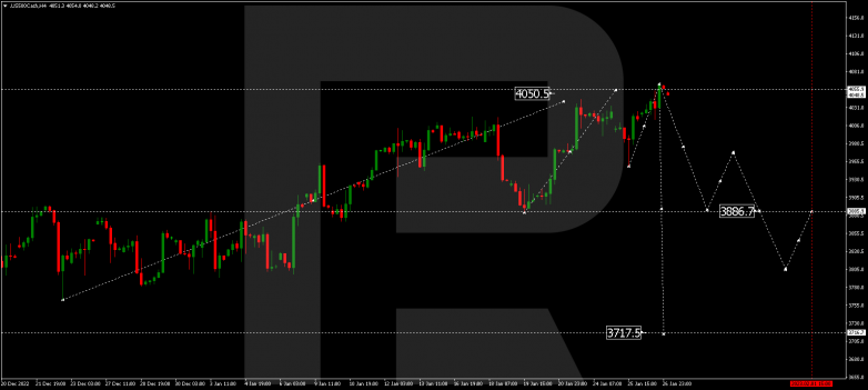 S&P 500