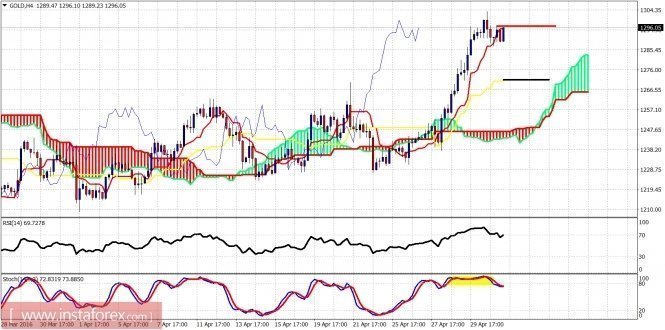 analytics57284a65cb3d2.jpg