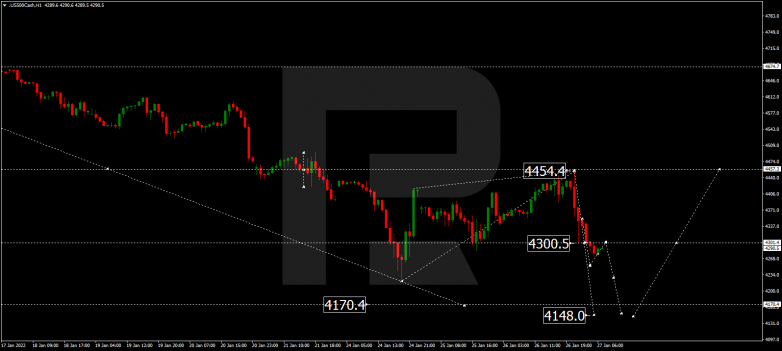 S&P 500