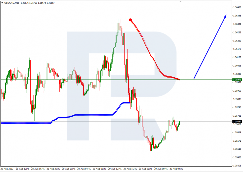 Murrey Math Lines 30.08.2023 USDCAD_M15
