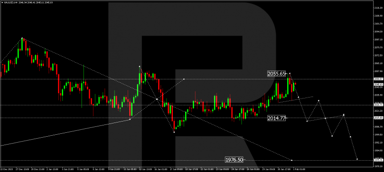 Technical Analysis & Forecast 01.02.2024 GOLD