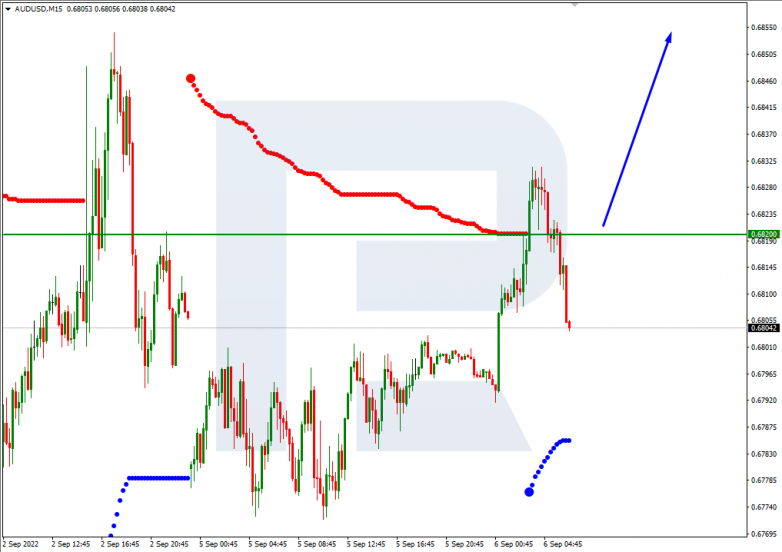 Murrey Math Lines 06.09.2022 AUDUSD_M15