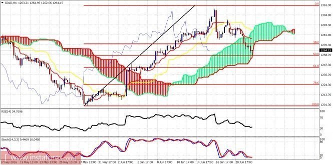 analytics576a36a1e0800.jpg