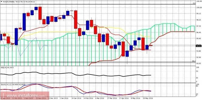 analytics575faba99c7a8.jpg