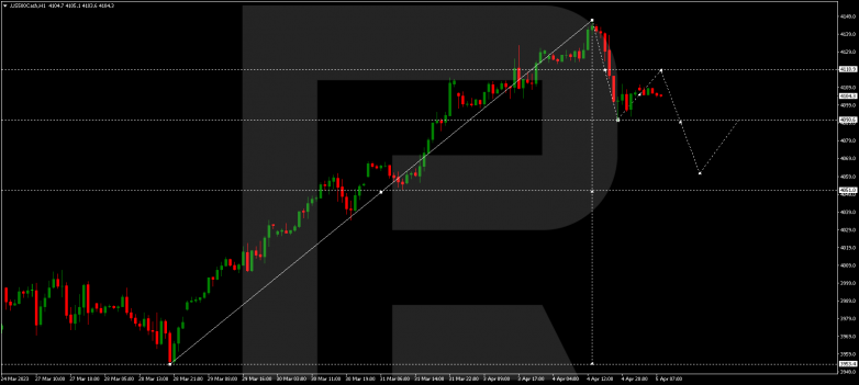 S&P 500