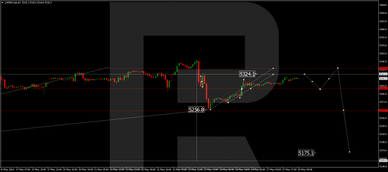 Technical Analysis & Forecast 28.05.2024 US500Cash