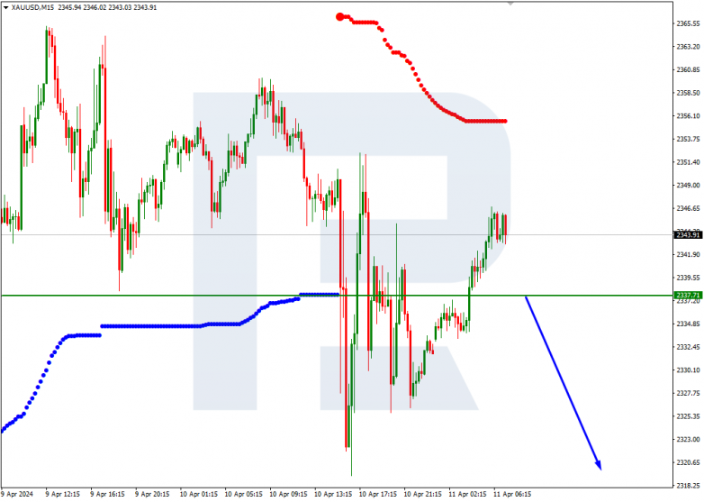 Murrey Math Lines 11.04.2024 XAUUSD