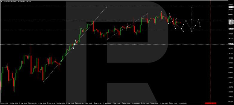 S&P 500