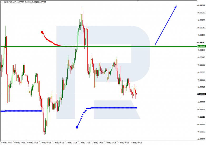 Murrey Math Lines 14.05.2024 AUDUSD
