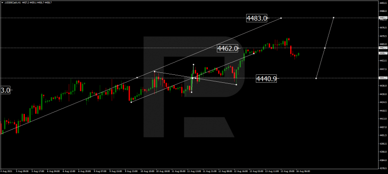 S&P 500