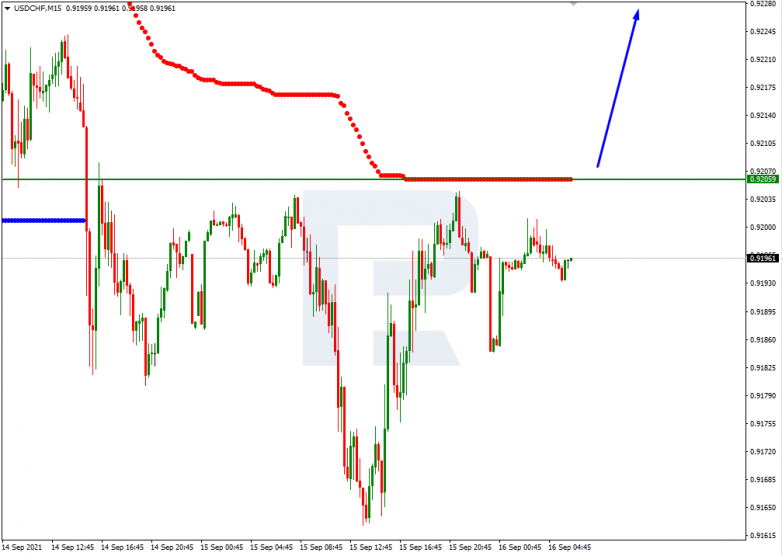 Murrey Math Lines 16.09.2021 USDCHF_M15