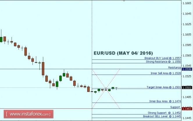 1_EURUSD.jpg