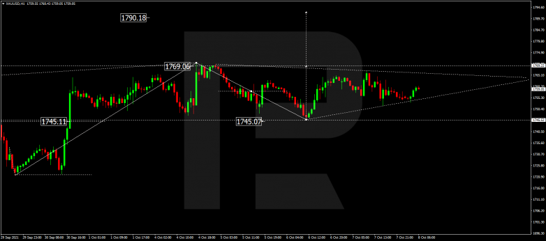 Forex Technical Analysis & Forecast 08.10.2021 GOLD