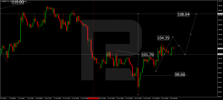 Forex Technical Analysis & Forecast 18.07.2022 BRENT