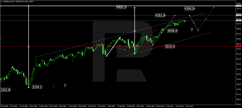 S&P 500