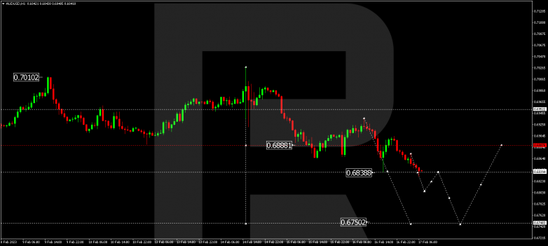 AUDUSD