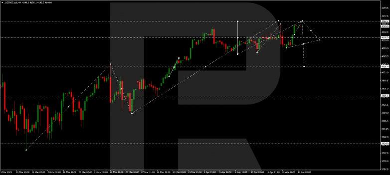 S&P 500