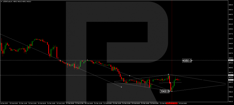 S&P 500