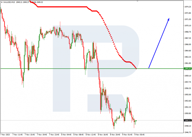 Murrey Math Lines 09.11.2023 XAUUSD