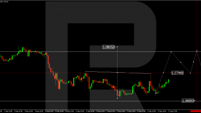 Technical Analysis & Forecast 11.09.2023
