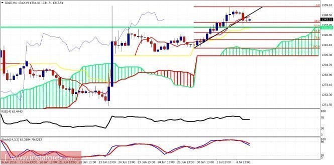 analytics577b5840d681a.jpg