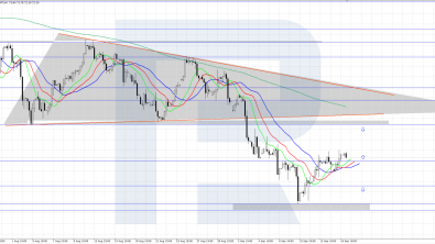 Brent continues its upward correction, rising above 72.00 USD
