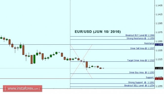 1_EURUSD.jpg