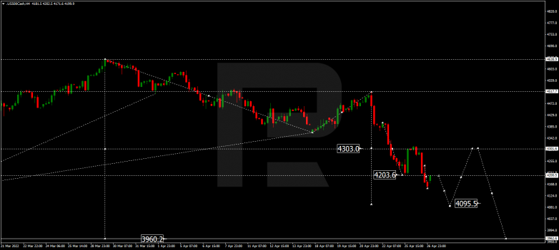 S&P 500