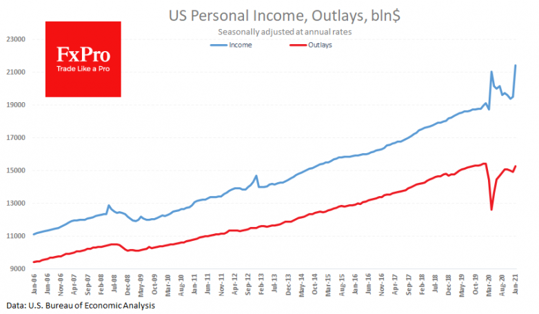 US personal income jumps in January, spending lags