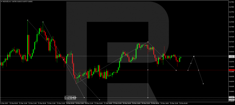 AUDUSD