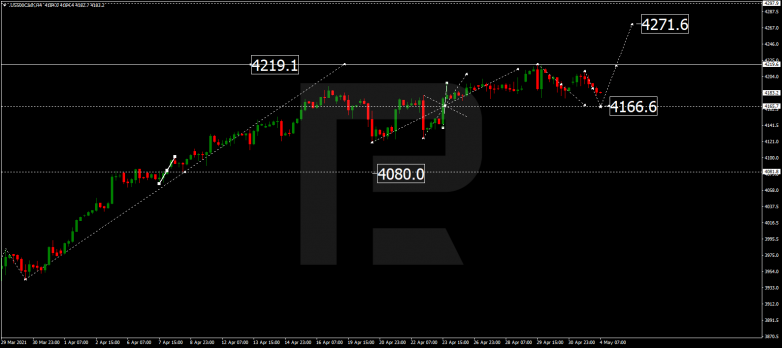 S&P 500