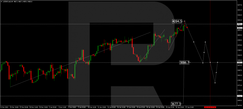 S&P 500