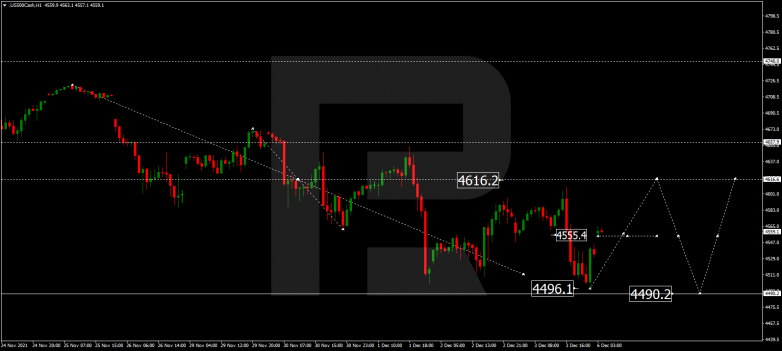 S&P 500