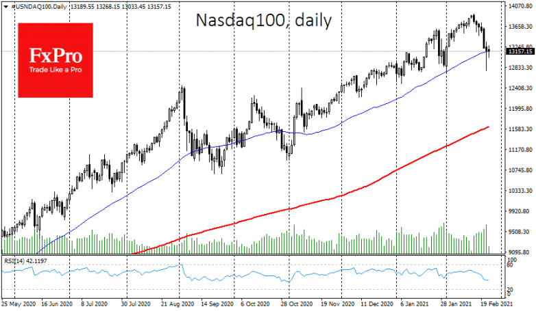 Dollar have Powell on its side