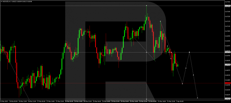 AUDUSD