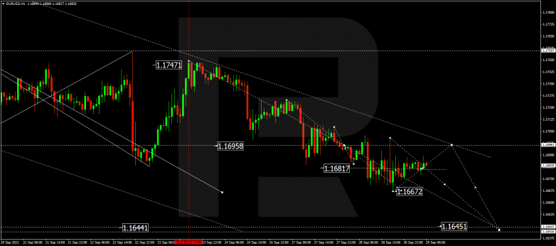 Forex Technical Analysis & Forecast 29.09.2021 EURUSD