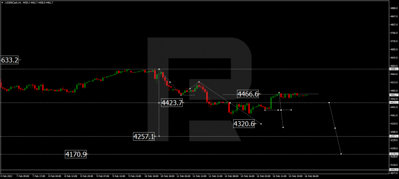 S&P 500