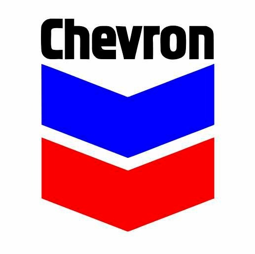 Chevron Wave Analysis – 18 May, 2022