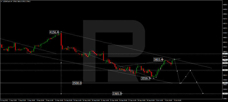 S&P 500