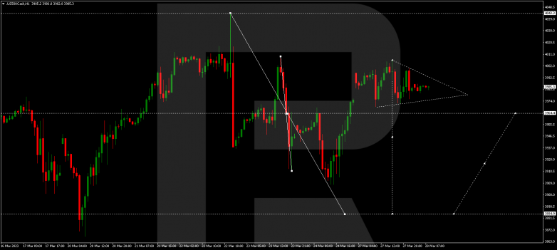 S&P 500