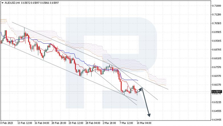 AUDUSD