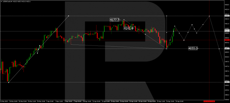 S&P 500