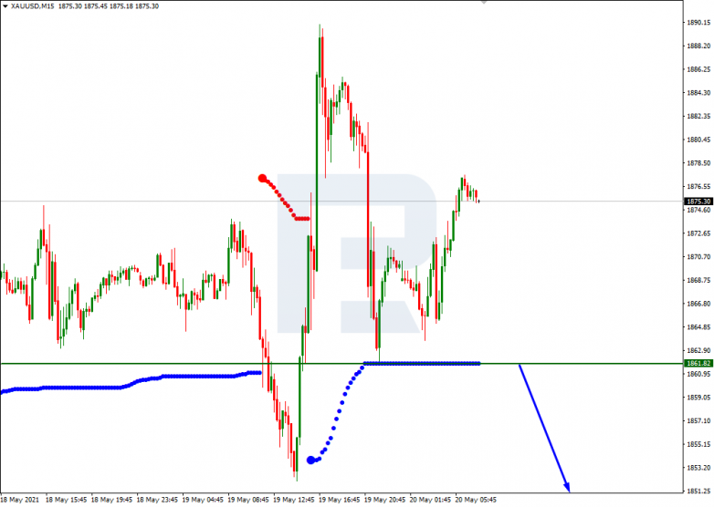 Murrey Math Lines 20.05.2021 XAUUSD_M15